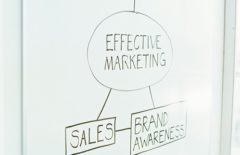 Marketing holístico: nuevas estrategias de marketing integral