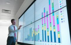 Benchmark gráficas: la visualización de datos en el benchmarking