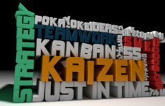 La adaptación natural se llama Kanban