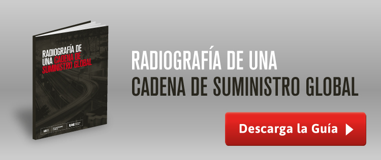 POST - TOFU -  Radiografía cds global [Duplicate]