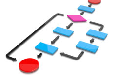 ¿Es interesante contar con un diagrama de procesos en tu empresa?