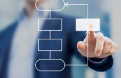 Por qué algunos tipos de flujograma no tienen éxito en supply chain