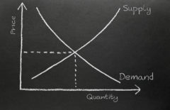 Interpretando la demanda agregada: puntos a tener en cuenta