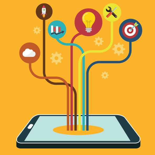Mobile marketing and personalizing.