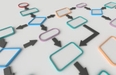 Cómo elaborar un mapa de procesos de una empresa paso a paso