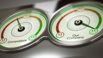 indicadores de gestión