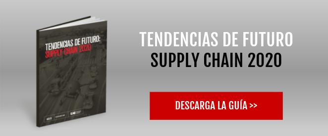 POST - TOFU - Tendencias de futuro SC 2020