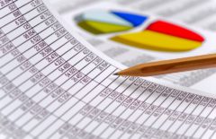 El control de los costes fijos y variables de una empresa para su viabilidad