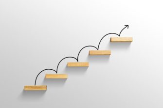 etapas de una empresa