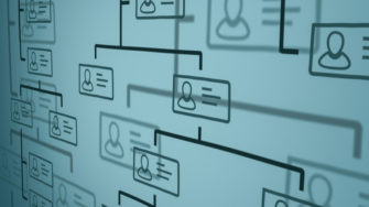 estructura de un proyecto