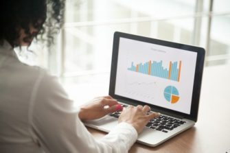 análisis cuenta de resultados