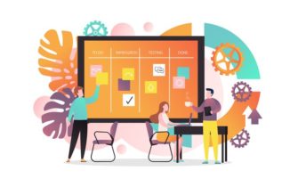 lean y kanban